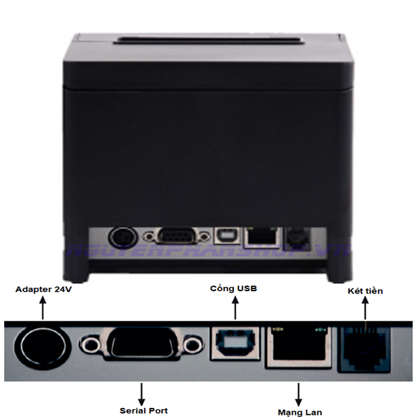 Máy in hóa đơn Gprinter C80250i (Serial+USB+Lan)
